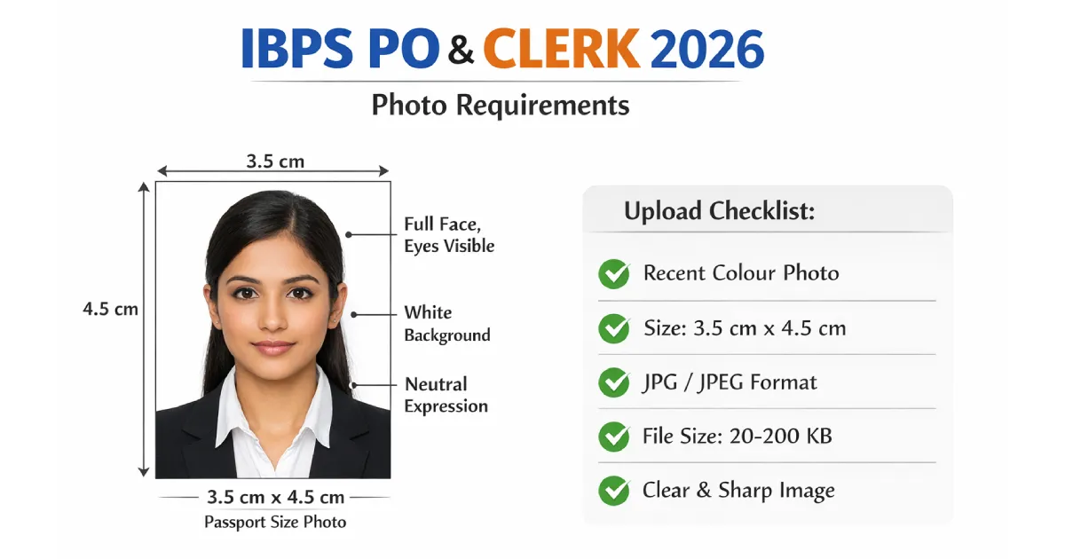 IBPS PO & Clerk 2026 Photo Requirements — Size, Pixels, Format