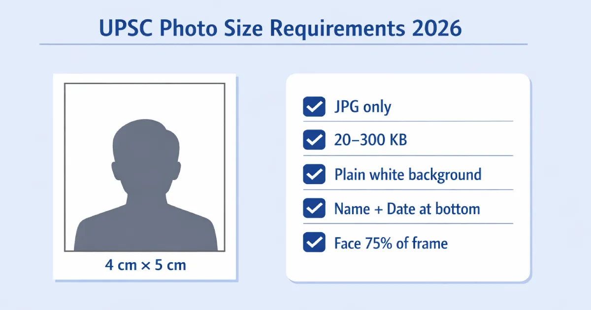 UPSC Photo Size Requirements 2026 — Exact Pixels and Guide